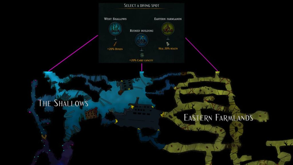 Dive or Die Diving Spots