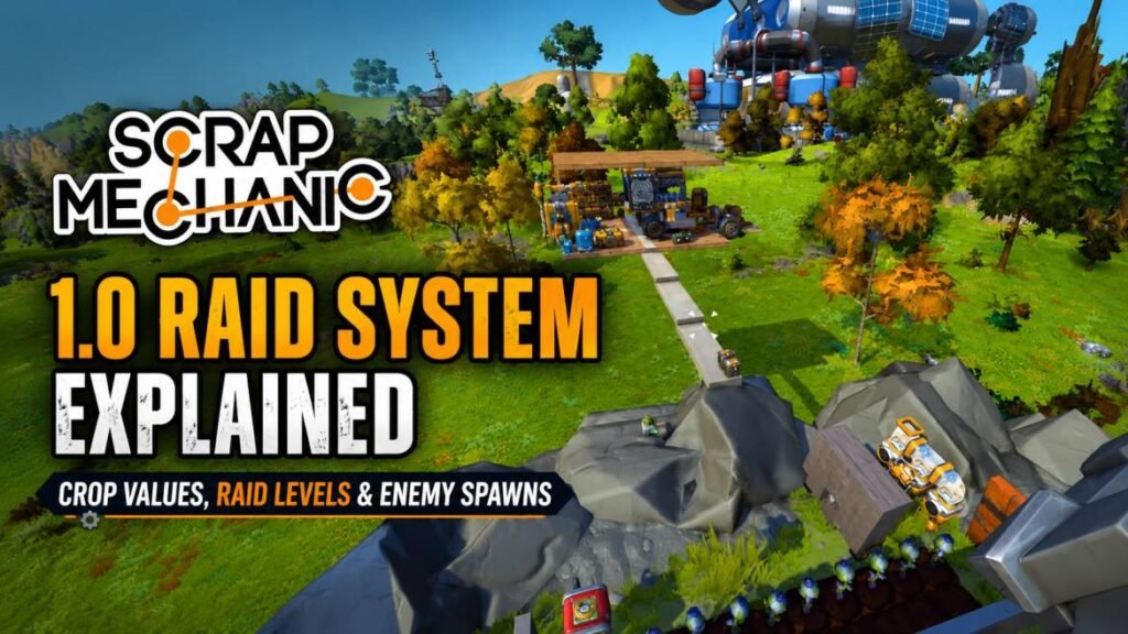Scrap Mechanic 1.0 Raid System
