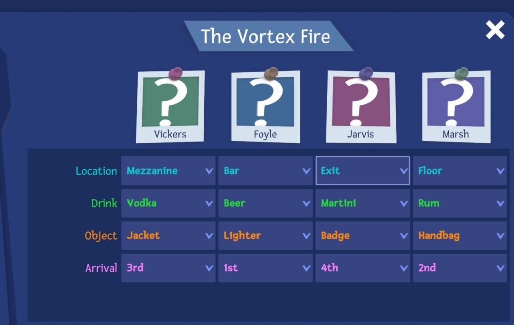 Case 1 – The Vortex Fire