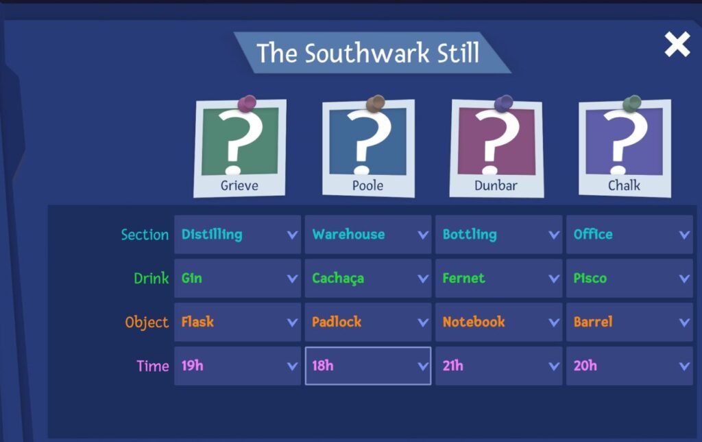 Case 12 – The Southwark Still