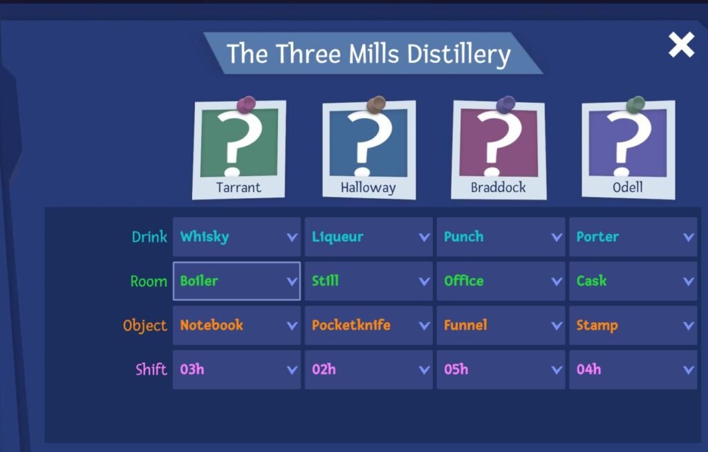 Case 31 – The Three Mills Distillery