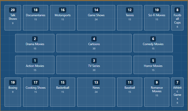 TV ARCHIVE: TIDY UP TOGETHER Skill Tree