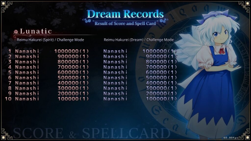 Lunatic screen