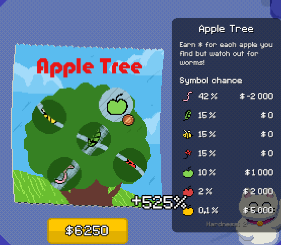 Apple Tree