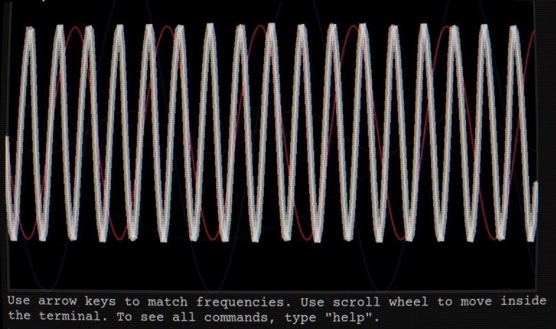 Arecibo Message