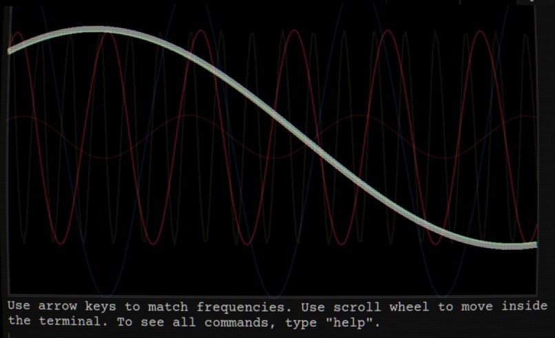 Decoded the Morse