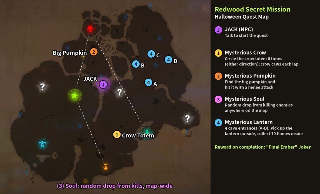 Redwood Secret map